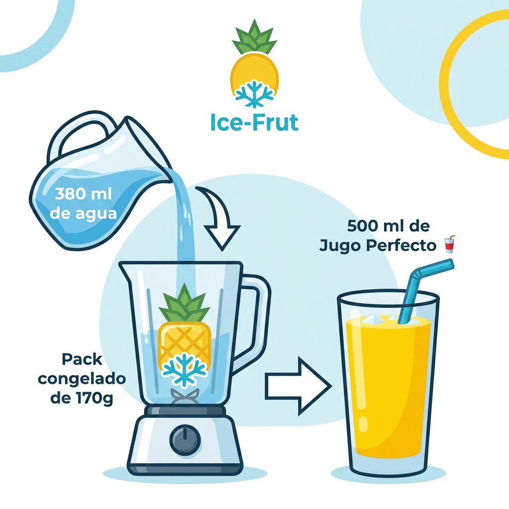Preparación de Jugo Perfecto ICEFrut - 170g Pack + 380ml Agua = 500ml Jugo